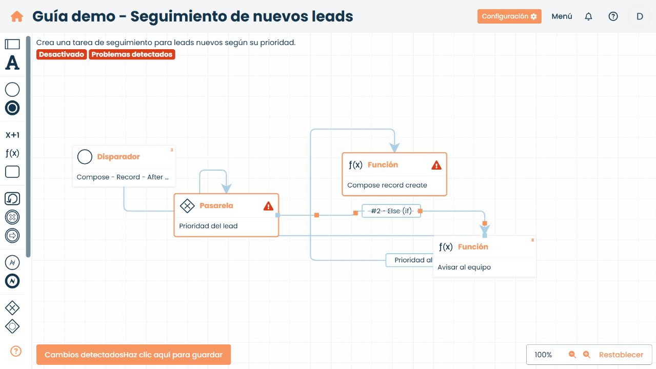 Editor visual de Corteza con un disparador, una pasarela exclusiva y dos ramas de ejecución