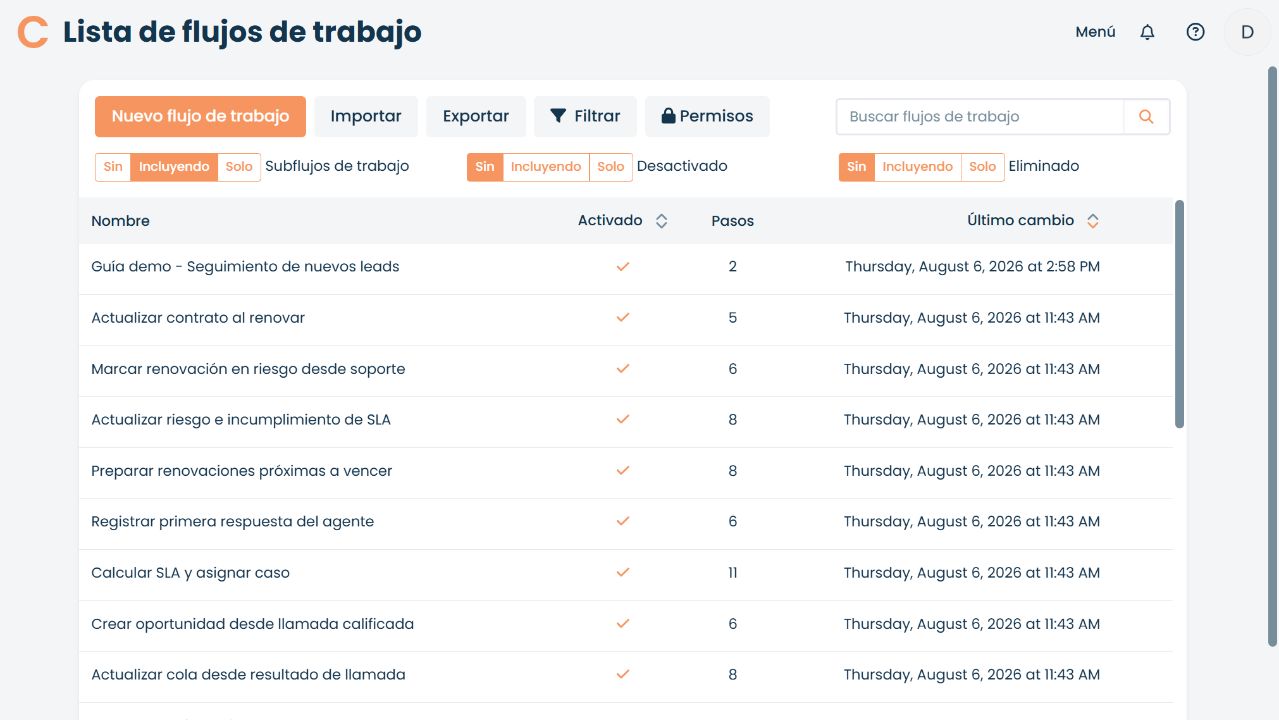 Lista de workflows de Corteza mostrando el workflow de demostración guardado y activado